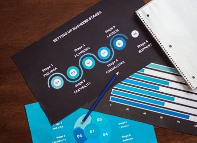 pexels photo 7947838 7947838 Top view of business planning charts and notebook on a wooden desk.